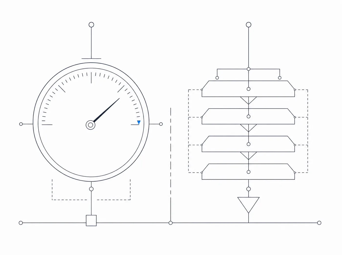 Editorial schematic of two precision instruments, a graduated maturity dial and a layered diagnostic descent, on a ruled baseline.